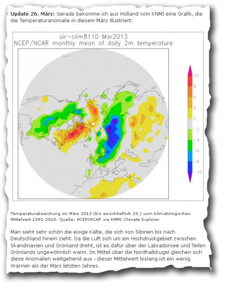 rahmstorf_winter2013