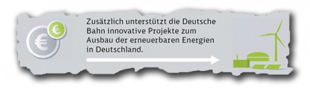 bahn_oekobahncard4