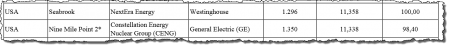 Kernenergie3